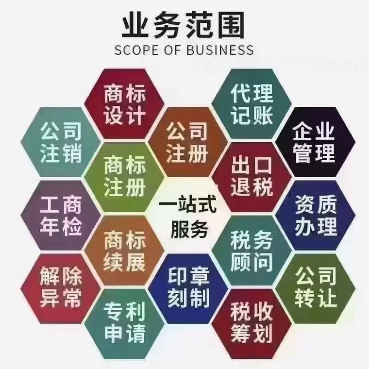 临沂代理记账